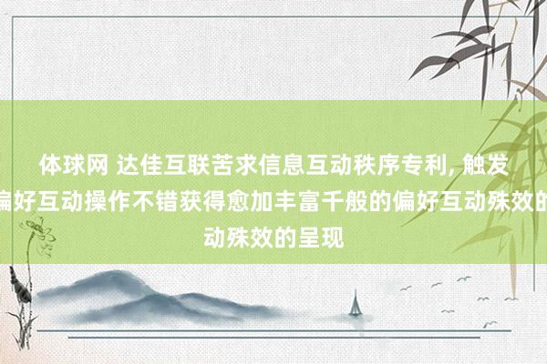 体球网 达佳互联苦求信息互动秩序专利, 触发施行偏好互动操作不错获得愈加丰富千般的偏好互动殊效的呈现