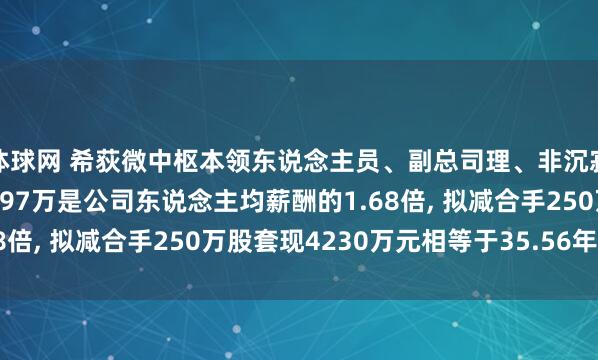 体球网 希荻微中枢本领东说念主员、副总司理、非沉寂董事郝跃国年薪118.97万是公司东说念主均薪酬的1.68倍, 拟减合手250万股套现4230万元相等于35.56年工资
